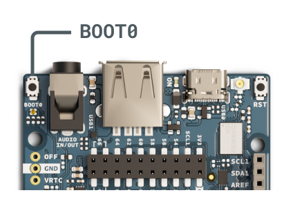 GIGA R1 WiFi  Arduino Documentation