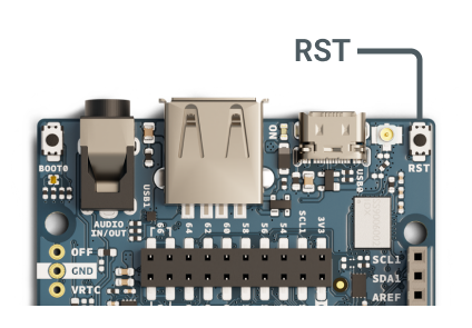 The RST button on Giga R1 WiFi.