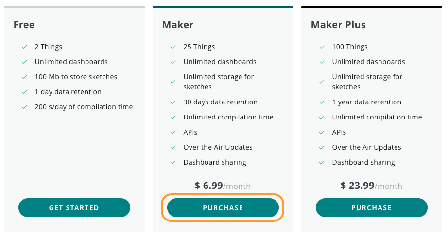 Cloud store page showing "Purchase" button highlighted in the "Maker" column