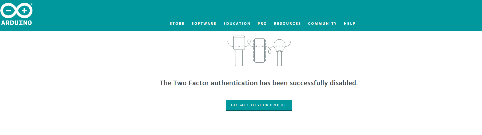"The Two Factor authentication has been successfully disabled" written in profile page