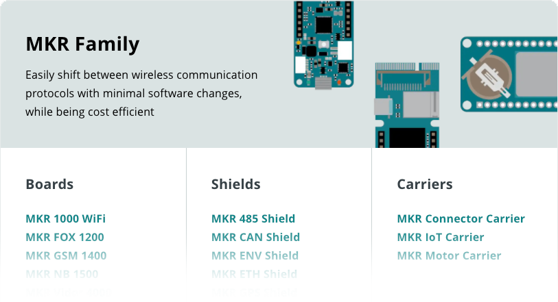 The MKR Family, Arduino Docs.