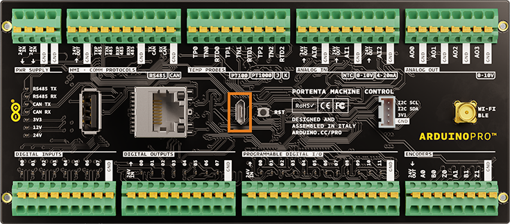 Portenta Machine Control. The USB port is highlighted.
