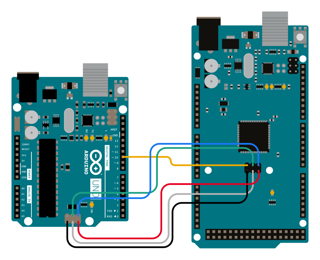 Circuit Diagram. UNO and Mega connected with ICSP pins.